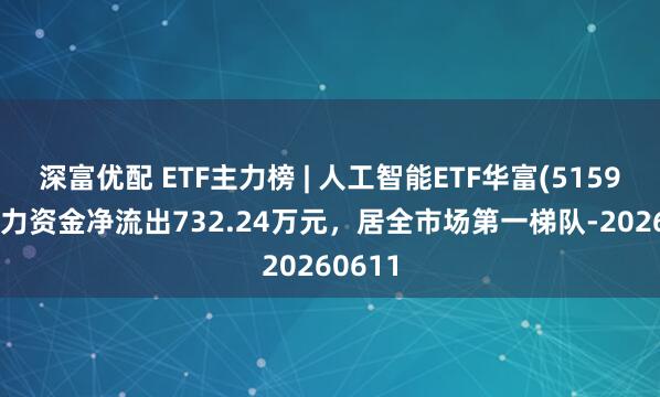 深富优配 ETF主力榜 | 人工智能ETF华富(515980)主力资金净流出732.24万元，居全市场第一梯队-20260611